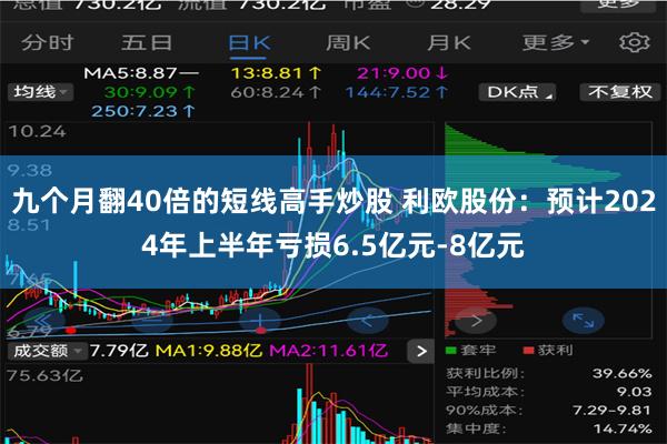 九个月翻40倍的短线高手炒股 利欧股份：预计2024年上半年亏损6.5亿元-8亿元
