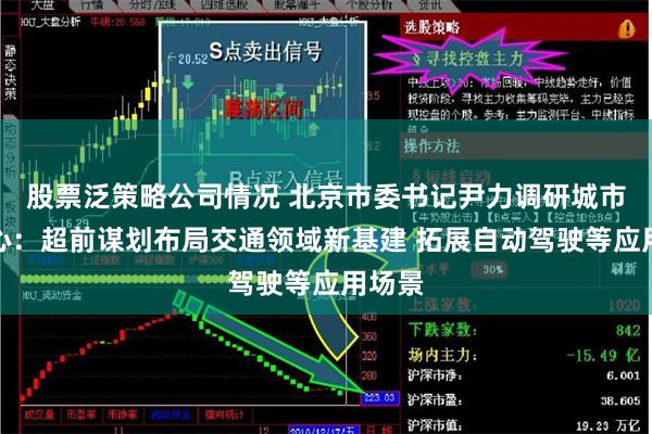 股票泛策略公司情况 北京市委书记尹力调研城市副中心：超前谋划布局交通领域新基建 拓展自动驾驶等应用场景