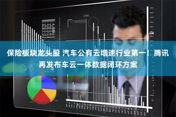 保险板块龙头股 汽车公有云增速行业第一！腾讯再发布车云一体数据闭环方案
