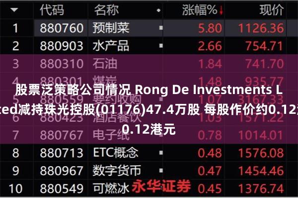 股票泛策略公司情况 Rong De Investments Limited减持珠光控股(01176)47.4万股 每股作价约0.12港元