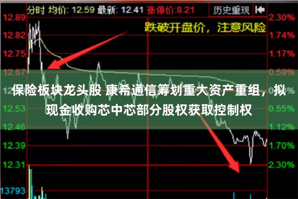 保险板块龙头股 康希通信筹划重大资产重组，拟现金收购芯中芯部