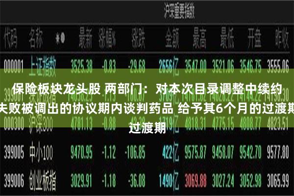 保险板块龙头股 两部门：对本次目录调整中续约失败被调出的协议