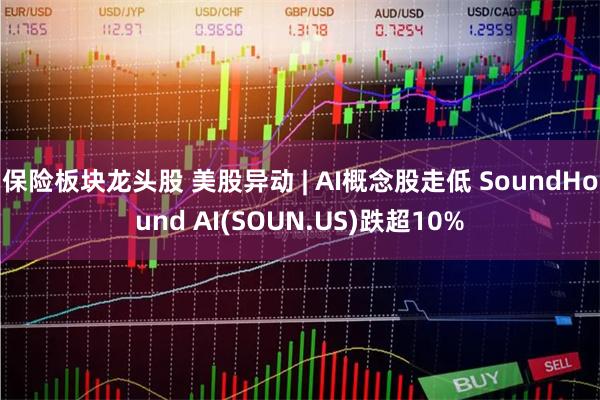 保险板块龙头股 美股异动 | AI概念股走低 Sound